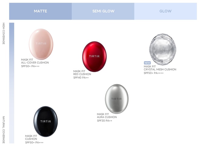 TIRTIR ティルティル マスクフィット オーラクッション