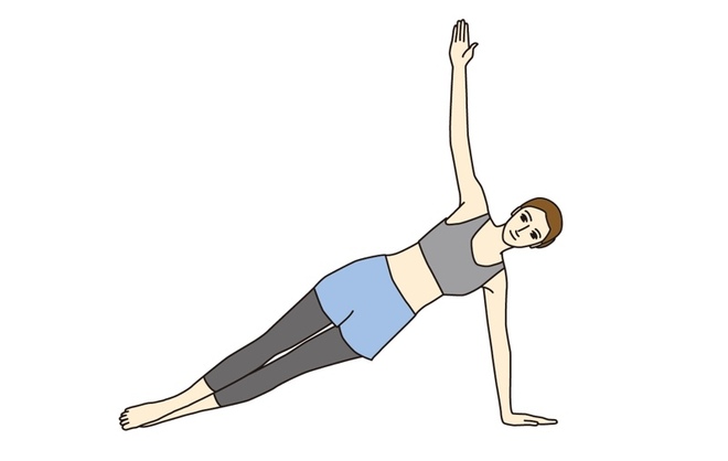 サイドプランク