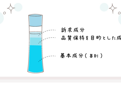 化粧品の中核をなす「訴求成分」と「基剤」って何? 化粧品の質感にも差が生じるの?