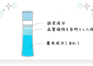 化粧品の中核をなす「訴求成分」と「基剤」って何？　化粧品の質感にも差が生じるの？